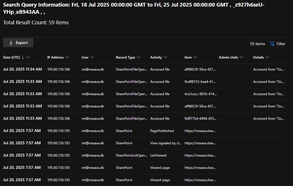 Session ID from the Unified Audit log